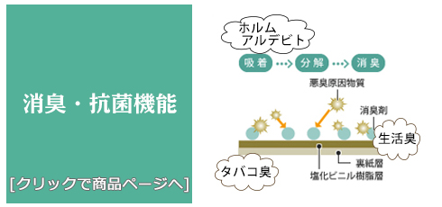 滋賀 [内装リフォーム]抗菌・消臭/生のり付き壁紙